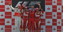 Ferrari Ferrari